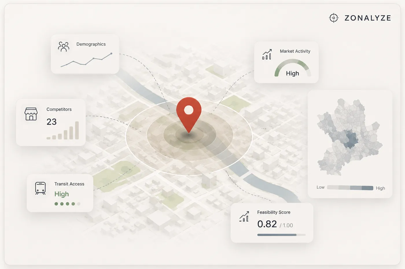 Zonalyze feasibility analysis dashboard